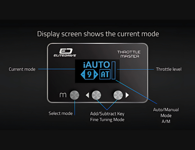ELITEDRIVE THROTTLE CONTROLLER FOR SUZUKI JIMNY's 2019 - 2026 (4th Gen)