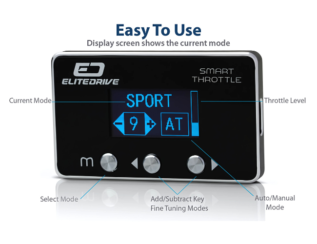 ELITEDRIVE THROTTLE CONTROLLER V2 FOR SUZUKI JIMNY's 2019 - 2026 (4th Gen)